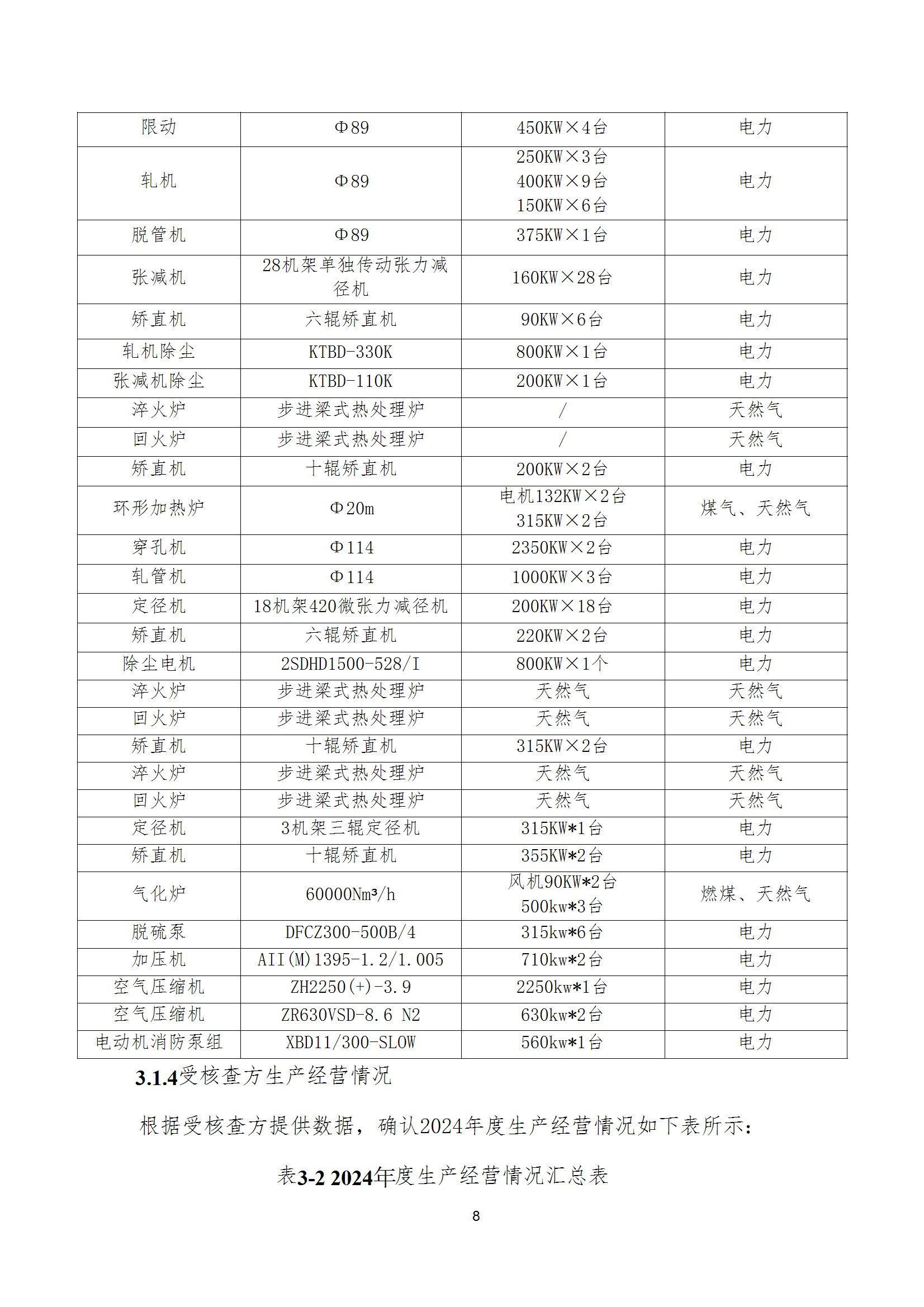 碳核查报告--林州星空xingkong（中国）-2025(1) conv 13.jpeg