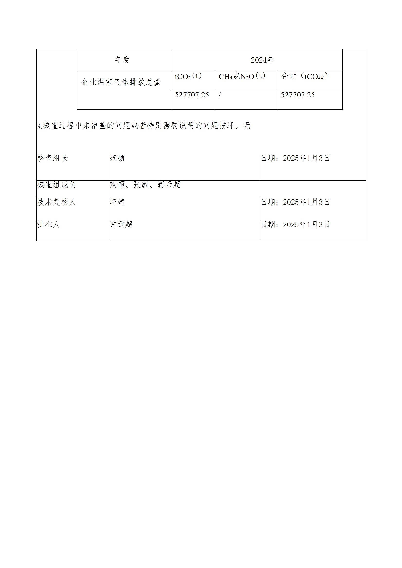 碳核查报告--林州星空xingkong（中国）-2025(1) conv 3.jpeg